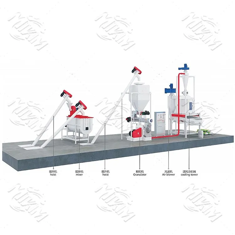 1-2 টি/এইচ পোল্ট্রি ফিড উত্পাদন লাইন